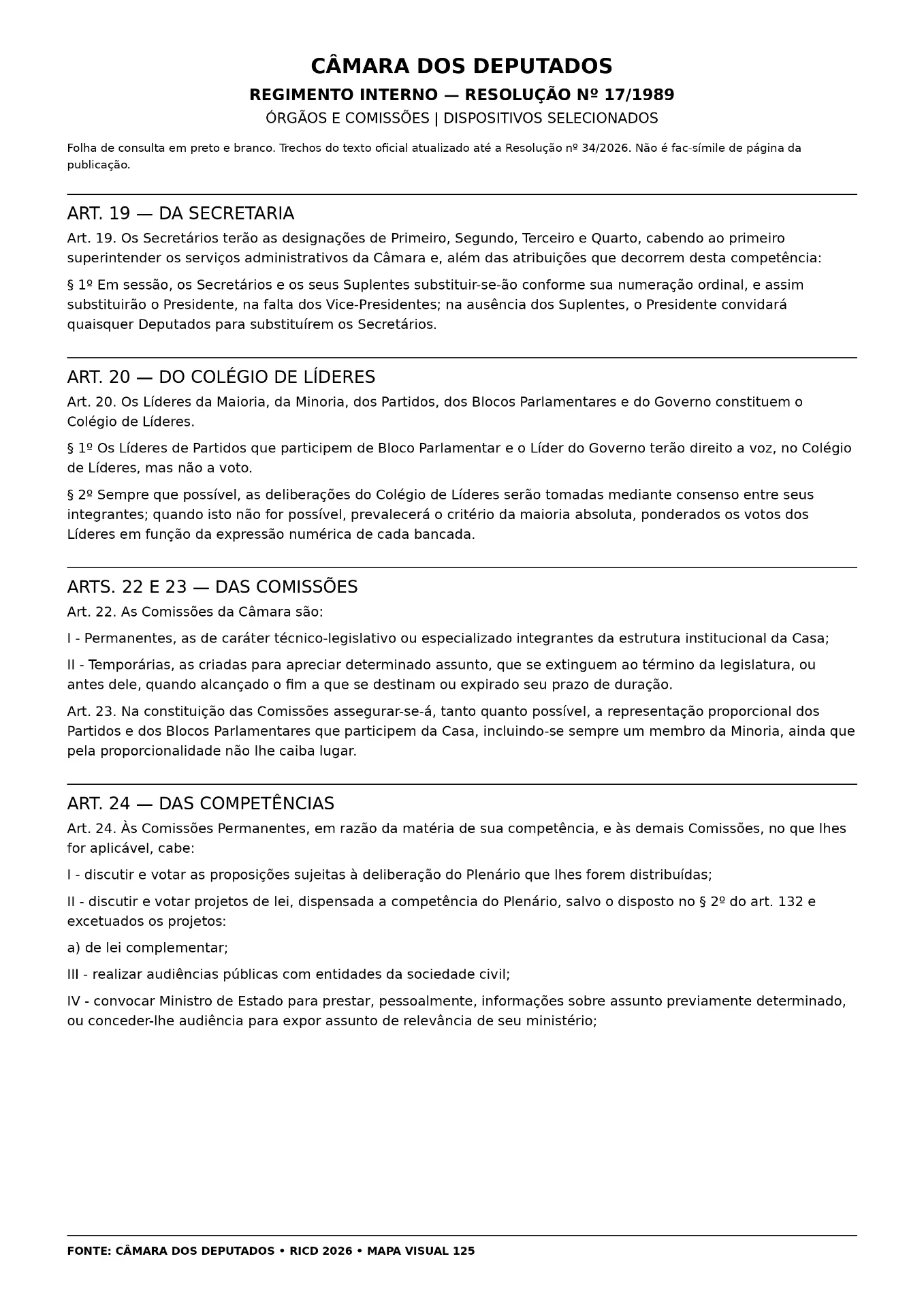Antes: dispositivos do Regimento Interno da Câmara dos Deputados em página de texto corrido, em preto e branco